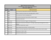 eligible_universities_list_by_hec-1.pdf